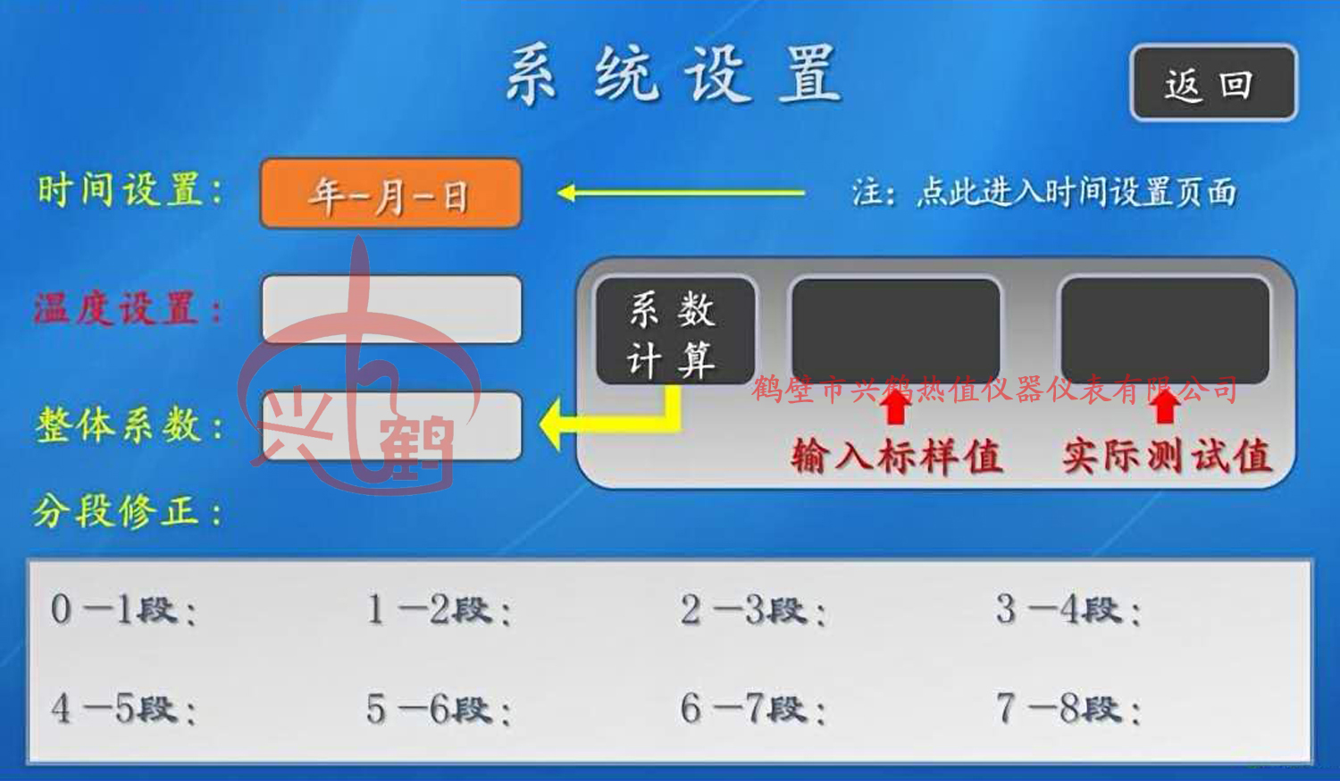 測(cè)硫儀，全自動(dòng)定硫儀