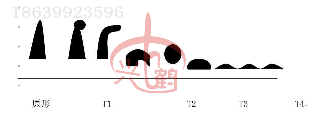 煤炭灰熔點(diǎn)測(cè)定儀